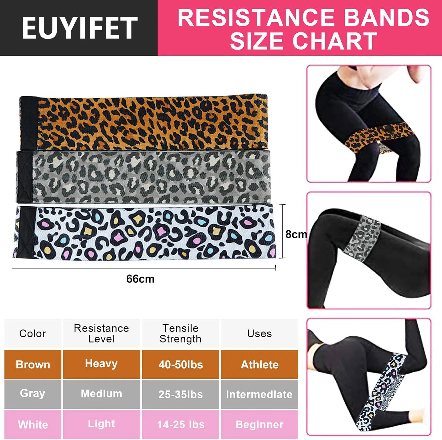 Resistance Bands